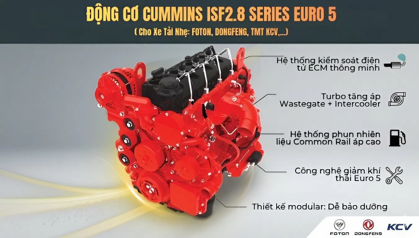 Động cơ cummins cho xe tải nhẹ - Kim An Phát Auto