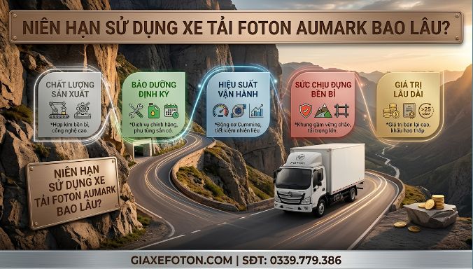 Niên Hạn Sử Dụng Xe Tải Foton Aumark Bao Lâu? Cập Nhật 2026