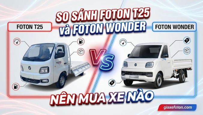 So Sánh Foton T25 và Foton Wonder Nên Mua Xe Nào Năm 2026 - Kim An Phát Auto